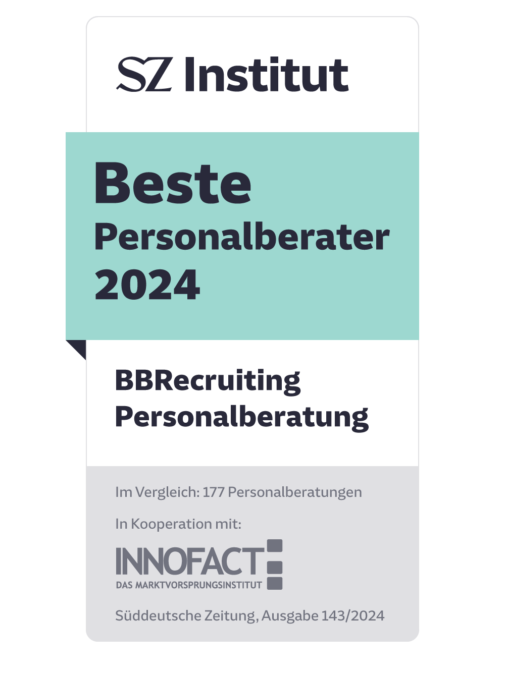 BBRecruiting Personalberatung unter den Top Ten bei„Beste Personalberater 2024“ von SZ Institut und Innofact